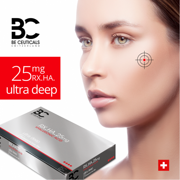 Ultra Deep – High-Density Hyaluronic Acid Dermal Filler